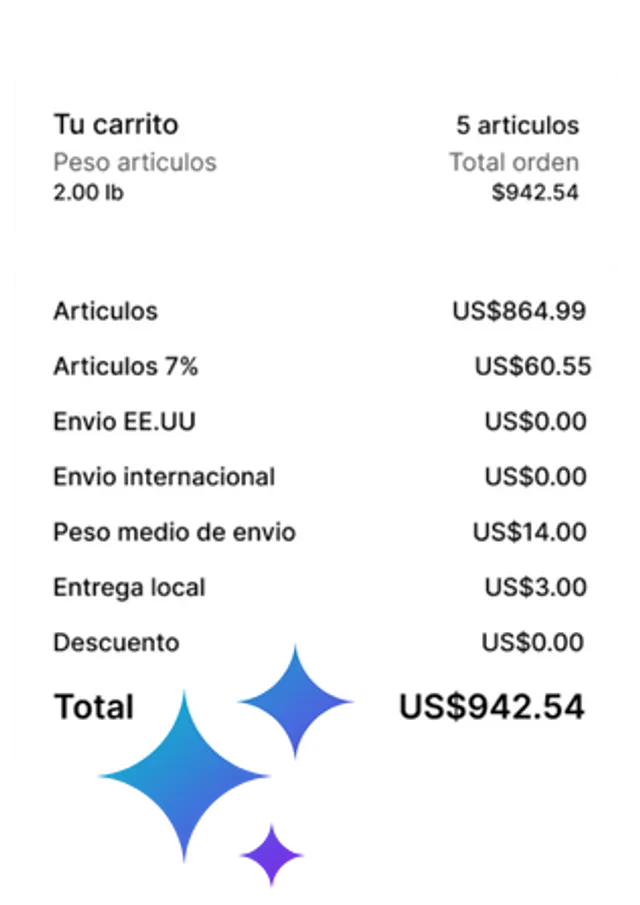 Costos transparentes