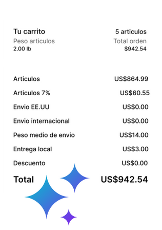 Costos transparentes